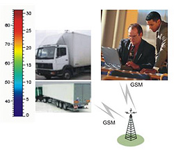 GPS monitoring (4).jpg